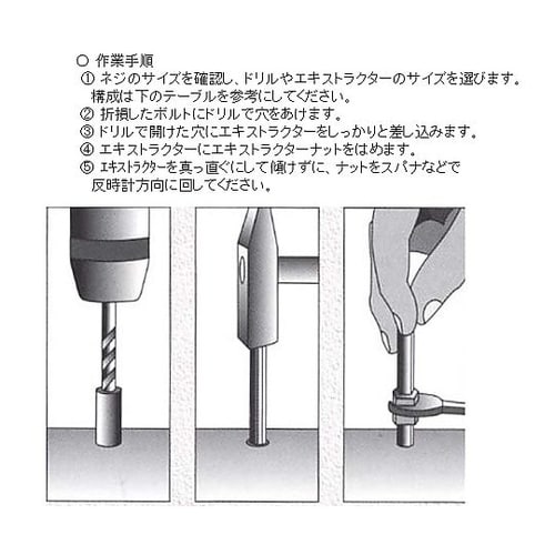 �X�N�����[�G�L�X�g��