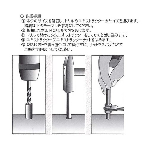 �X�N�����[�G�L�X�g��