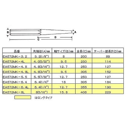 �s���|���`