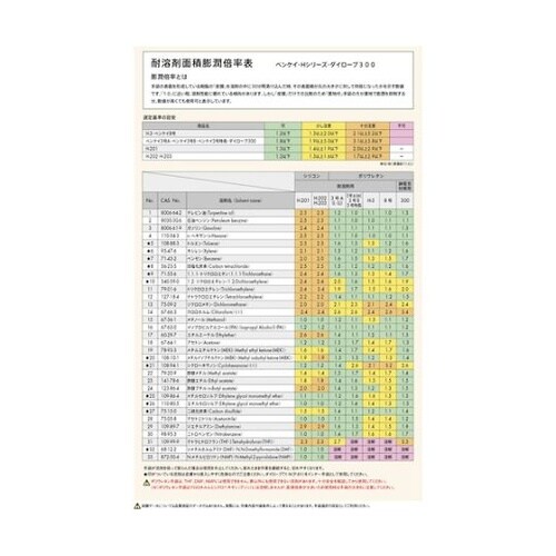 �ϗn�ܐ��E�����Ή���܁@�x���P�C�R��