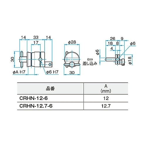 ��]���N���X�N�����v