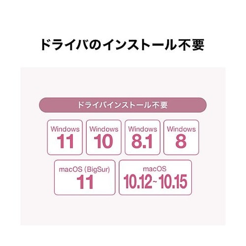 500mm LANアダプター(TypeC