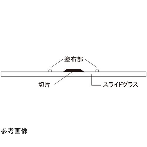 スーパーパップペン