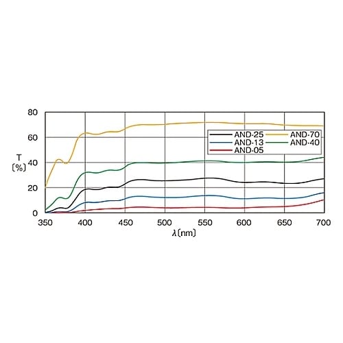 �m�c�t�B���^�[