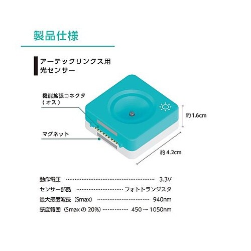 アーテックリンクス用