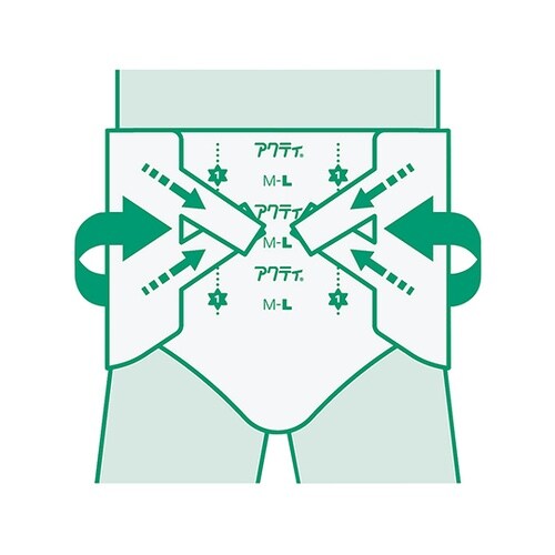 �A�N�e�B�p�b�h���p�i�e�[�v�~�߃^�C�v�j