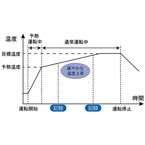 �Z�_�����