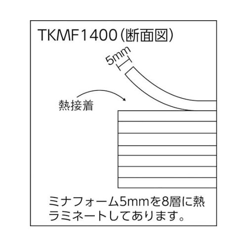 �ϑw�i�ɏՍ�