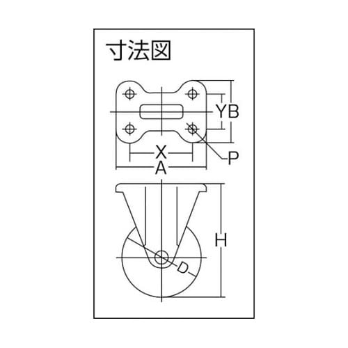 ゴムキャスター