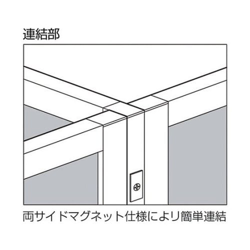磁石パーテーション