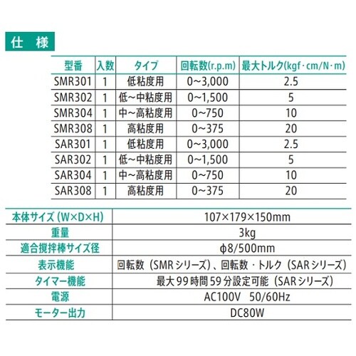 ���I�i�h�a�@