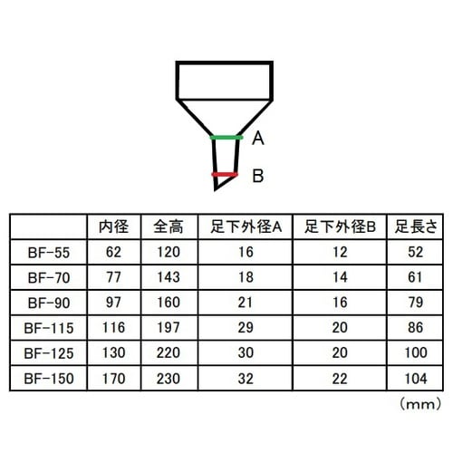 �u�t�i�[���[�g����