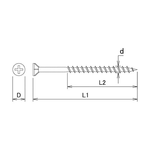 ユニクロ コーススレッド フレキ頭