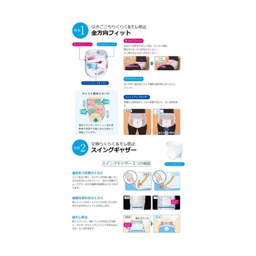 サルバ うす型 やわ楽パンツ 2回吸収