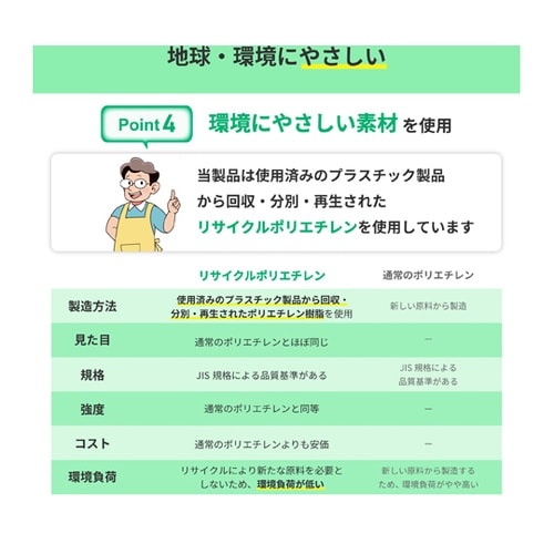 リサイクル原料使用ゴミ袋 乳白半透明