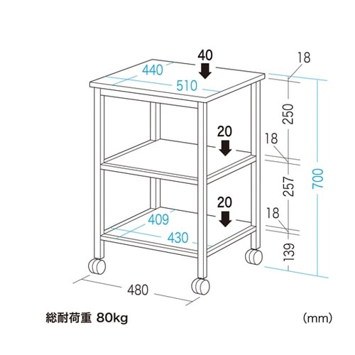 ���[�U�[�v�����^�X�^���h