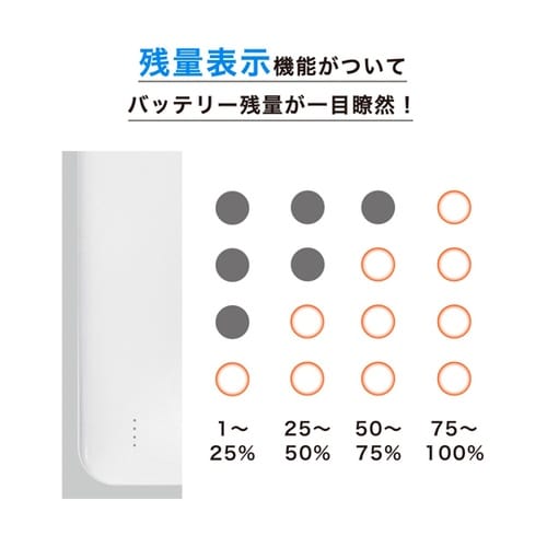 モバイルバッテリー 10,000mAh