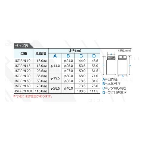 �o�d�s�X�N�����[�o�C�A��