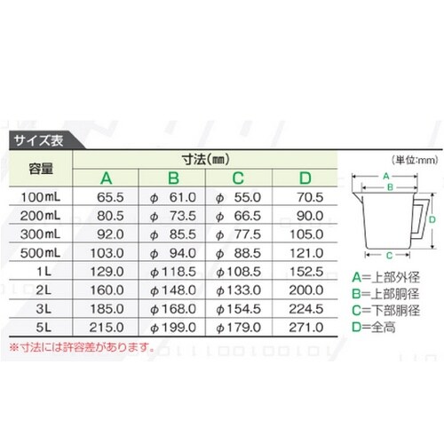 �o�o�v�ʃJ�b�v�@