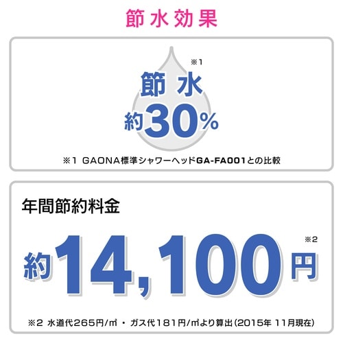 GAONA スムーズシャワーホース