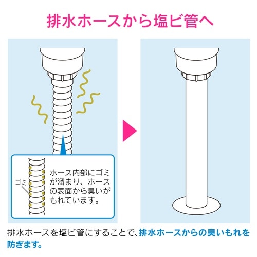GAONA アダプター