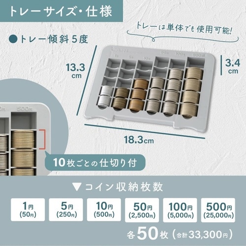 ポータブルキャッシュケース