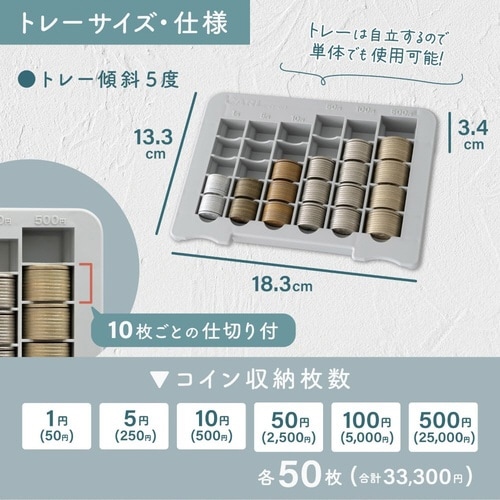 ポータブルキャッシュケース