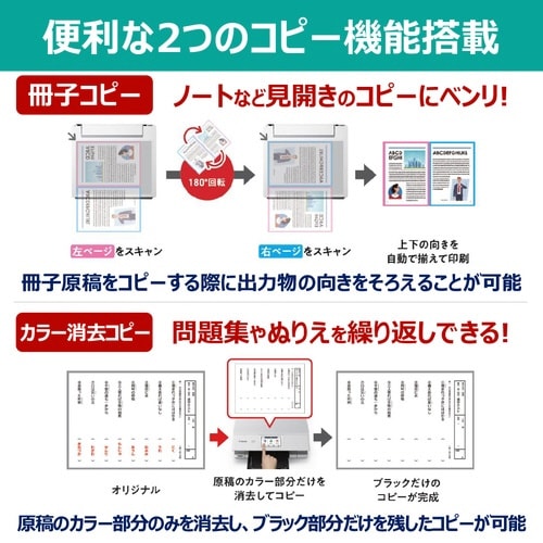 �C���N�W�F�b�g�����@