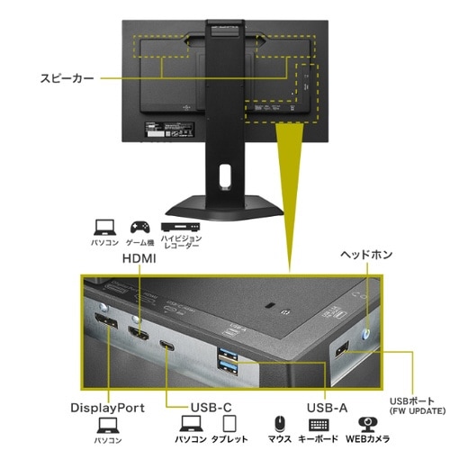 �Q�P�D�T�^���C�h�t���f�B�X�v���C