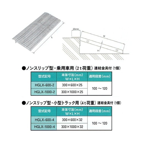 �m���X���b�v�^�������O���[�`���O