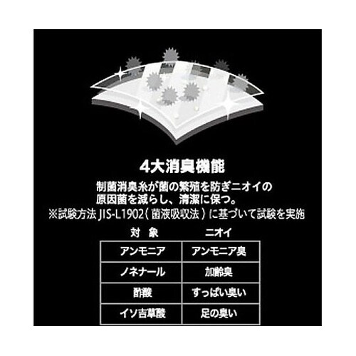 �c�h�b�@���L�@�C���p�N�g���b�N�@���