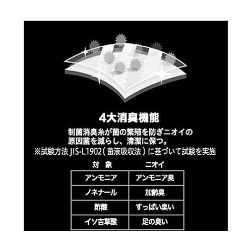 �c�h�b�@���L�@�C���p�N�g���b�N�@���