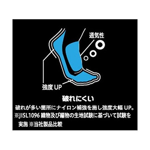 �c�h�b�@�ϋv�͋����@�C���p�N�g���b�N