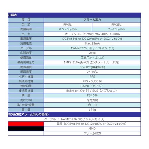 ���ʃZ���T�[�@�p���t���[�i�o�`�k�@�e�k�n�v�j