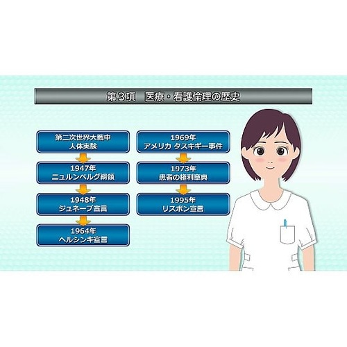 �f���ł₳�����w�ԁ@�����ϗ��ƊŌ�ϗ��̊�b