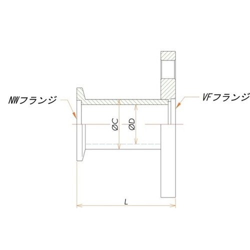 �ϊ��j�b�v��