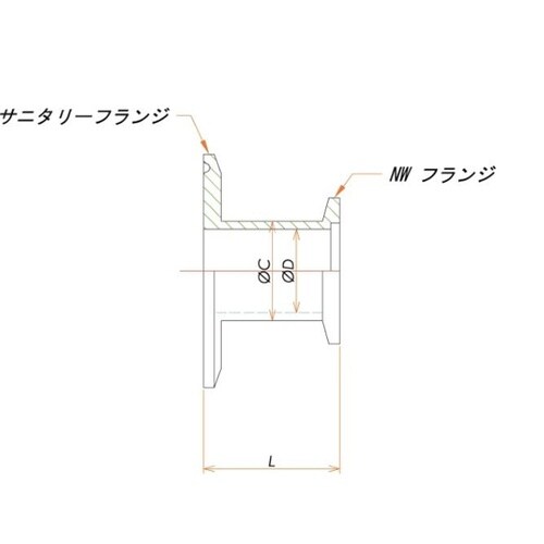 �^��^�T�j�^���[�ϊ�