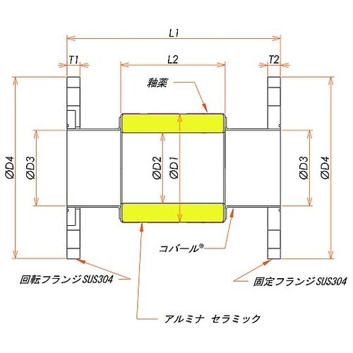絶縁フランジ フランジ