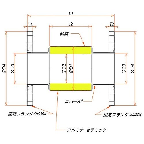 絶縁フランジ フランジ