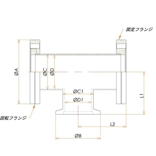 �K�i�ϊ��e�B�[