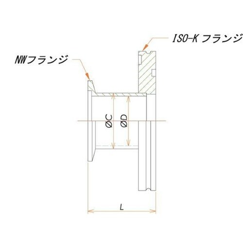 �ϊ��j�b�v��