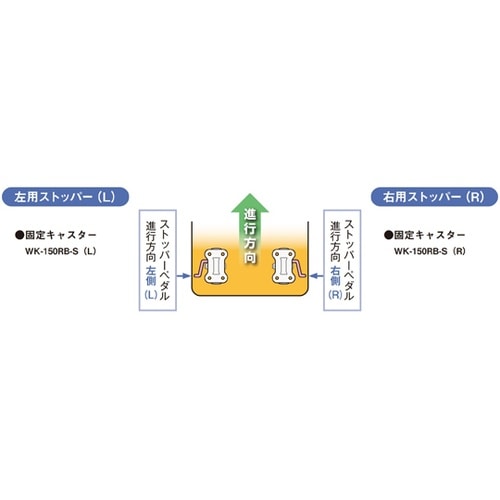 �S�[���h�L���X�^�[�@���׏d�@�v���[�g�Œ�