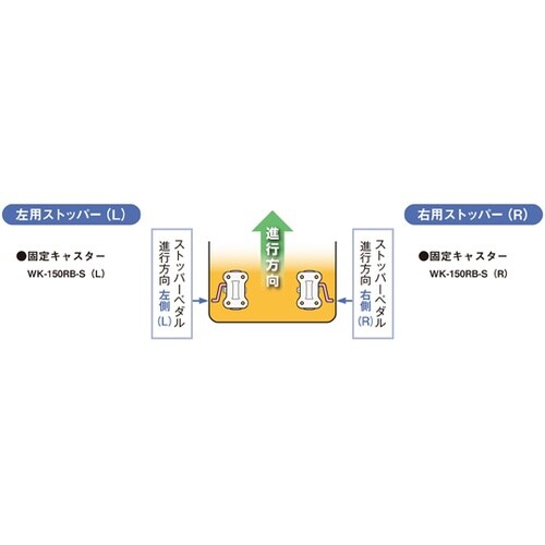 �S�[���h�L���X�^�[�@���׏d�@�v���[�g�Œ�