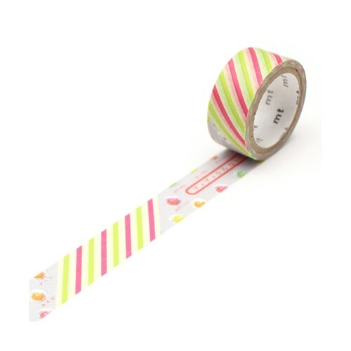 �}�X�L���O�e�[�v�@�����@�ʉَq