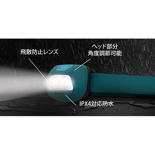 �w�b�h���C�g