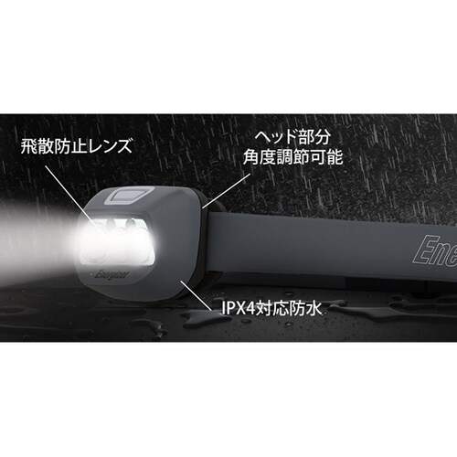 �w�b�h���C�g