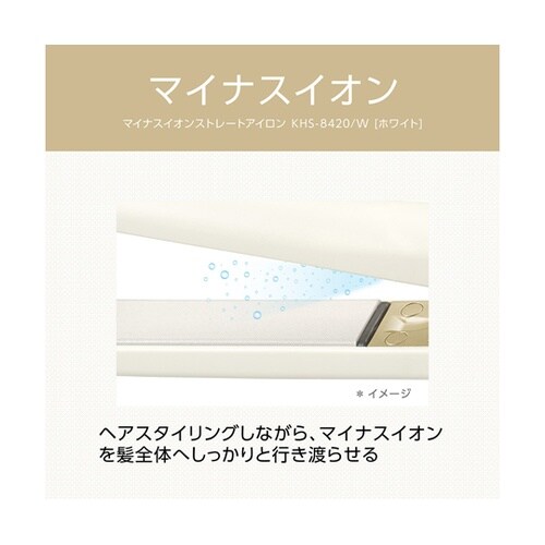 �}�C�i�X�C�I���X�g���[�g�A�C����