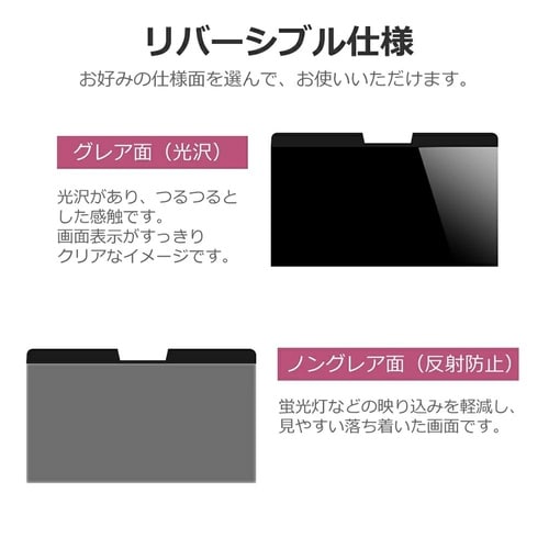 アズワンのPC用のぞき見防止フィルター