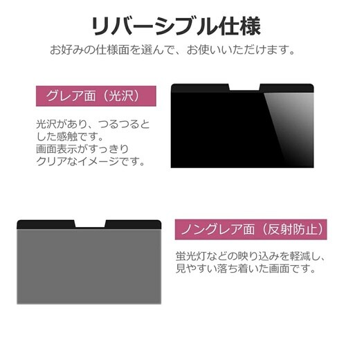 アズワンのPC用のぞき見防止フィルター