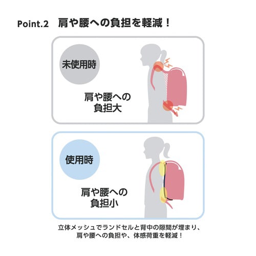 GA[pbhilCr[j~R